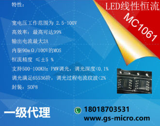 MC1061